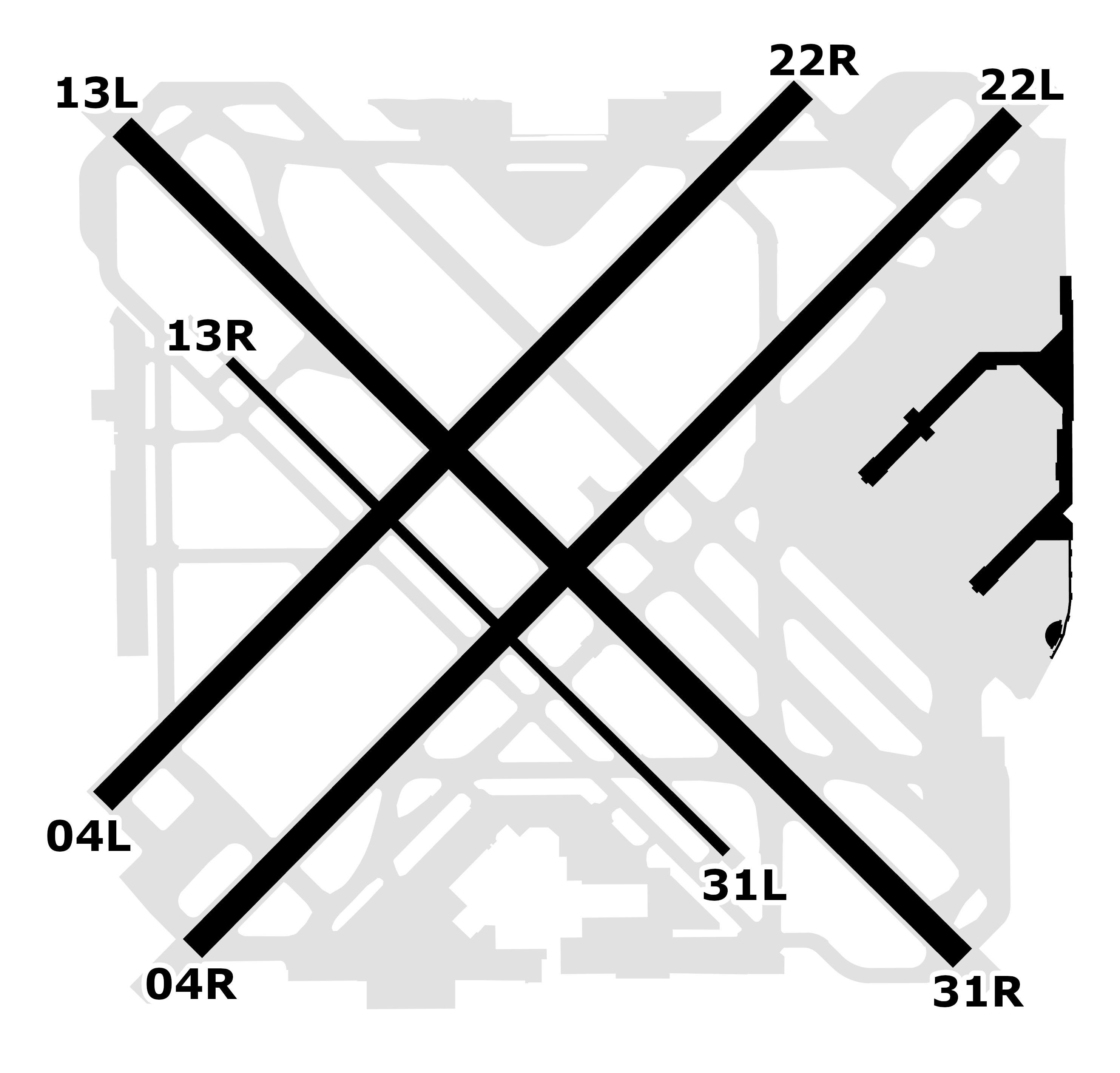 airfield