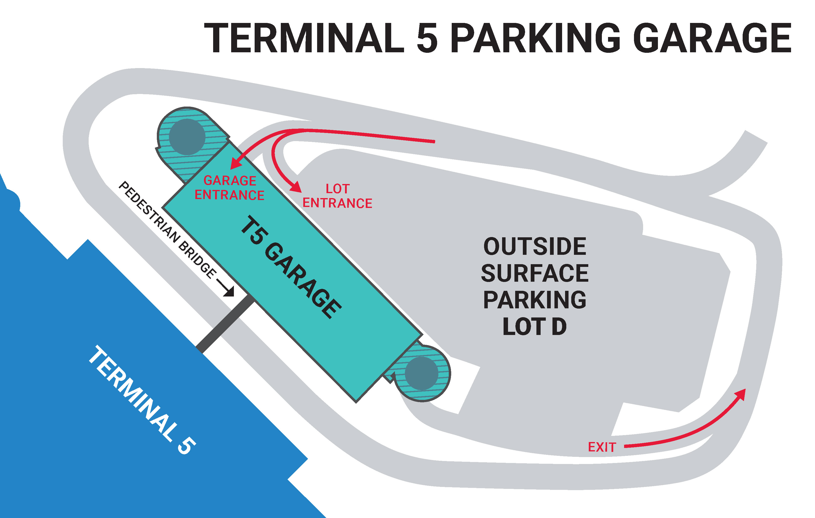 Terminal 5 Garage  Graphic